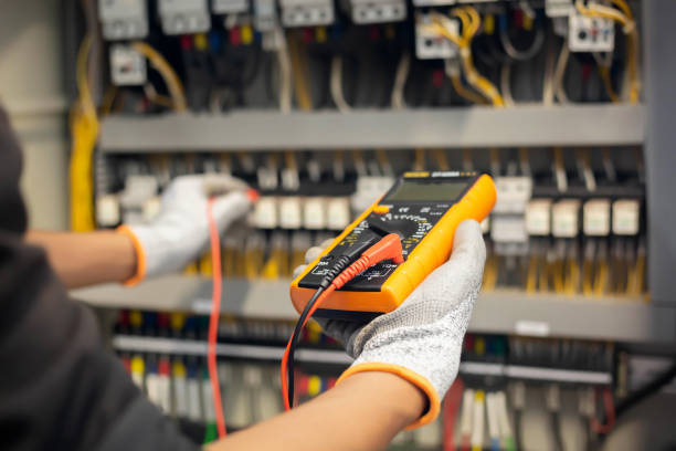 Commercial Electrical Services in Kootenai, ID